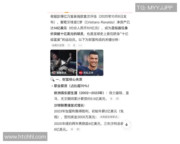 2025年全球足球十大球星收入排名揭秘 足球巨星背后的财富密码