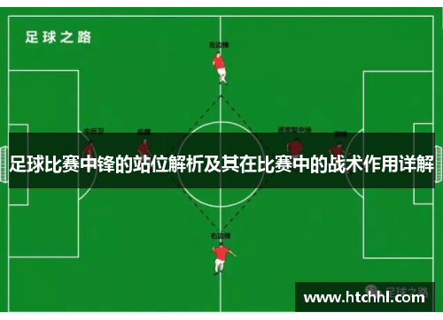 足球比赛中锋的站位解析及其在比赛中的战术作用详解